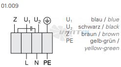 Rosenberg Z 250 U - описание, технические характеристики, графики